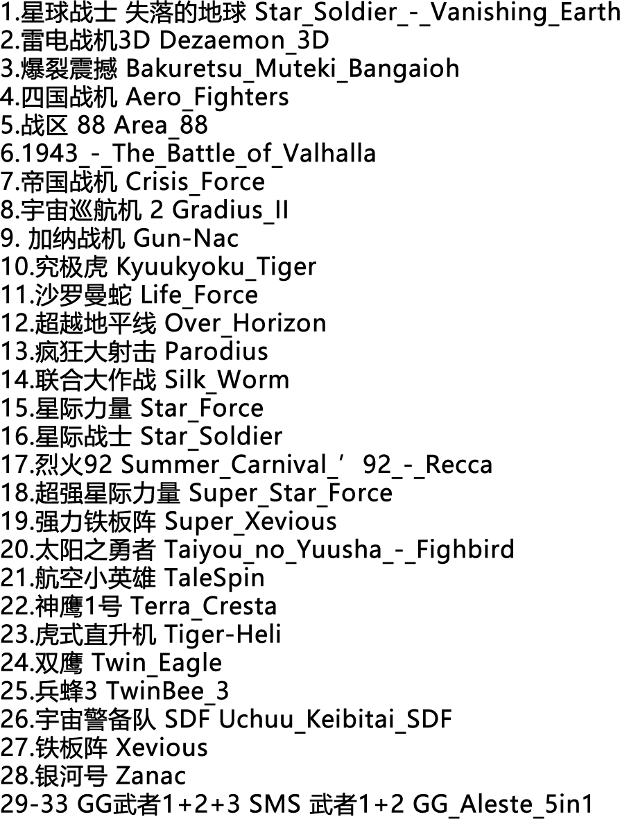 64 Bit Games ** 33 games in 1  - Party Games Switch 1 recension och pris